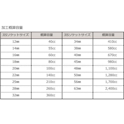 アウトレット販売 クロスビー ワイヤロック 500cc ( W416-7-500 )