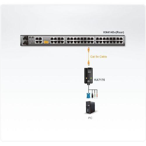 ATEN ( ATEN )　コンピューターモジュール　ＵＳＢ　／バーチャルメディア／オーディオ対応 ( KA7176 ) (メーカー取寄)_1