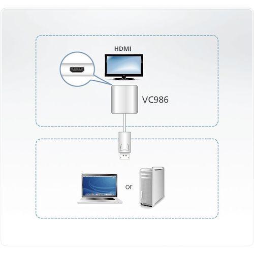 ATEN ビデオ変換器 DisplayPort to HDMI / 4K対応 / アクティブタイプ ( VC986 ) |  | 01