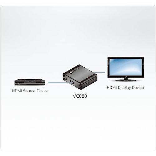 ATEN ( ATEN )　ＥＤＩＤ保持器　ＨＤＭＩ　対応 ( VC080 ) (メーカー取寄)_3