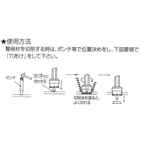 シントー セラミニホールソー深穴用セット ( C5811 ) 神東工業(株) |  | 04