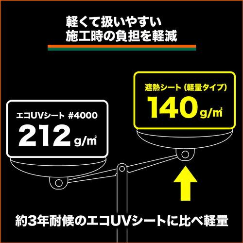 TRUSCO 軽量遮熱シート 幅3.6m×長さ5.4m ( TSSU-3654 ) トラスコ中山(株) |  | 04