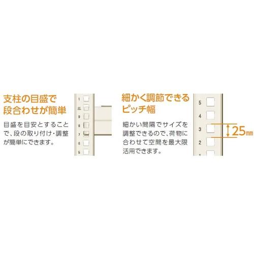IRIS ( アイリスオーヤマ )　中量ラック５００　セット　Ｗ１８００＊Ｄ７５０＊Ｈ１２００　連結　３段 ( M5R1875123 ) (メーカー取寄)_1