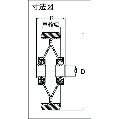 イノアック 中荷重用キャスター ゴム車輪のみ Φ200 ( GR-200W ) |  | 01