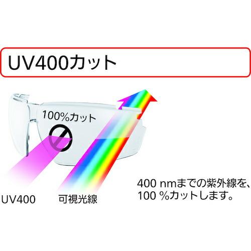 シゲマツ スペクタクル形保護めがね  ( LX-53 ) (株)重松製作所 |  | 04