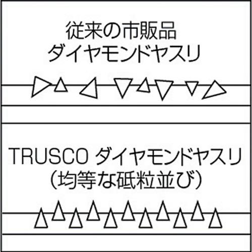 TRUSCO ダイヤモンドヤスリ 鉄工用#140 角 1本入 全長215mm(5本組サイズ) ( GK-5-K ) トラスコ中山(株) |  | 02