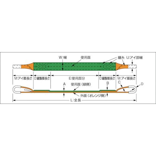 TRUSCO　ベルトスリング　JIS3等級　(100MMX5.0M)　両端アイ形　トラスコ中山(株)　G100-50　100mmX5.0m