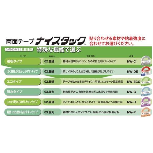 ニチバン 両面テープ ナイスタックカーペット固定用  50mmX5m ( NW-F50 ) |  | 03