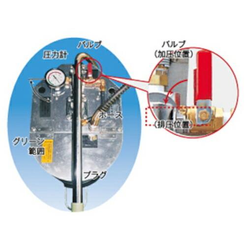 オープニングセール Hoshin ステンレス製水圧手動ポンプn型 メーカー取寄 株 ホーシン Haw P その他diy 業務 産業用品 法人様限定販売品 お届け先名は法人名にて Www Maketheleapcoaching Com