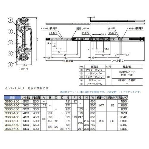 SUGATSUNE (190027551)スライドレール  ( 3660-250 ) スガツネ工業(株) (メーカー取寄) |  | 01