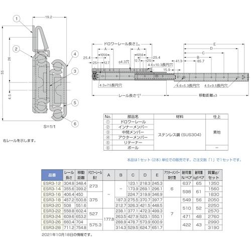 SUGATSUNE (190115212)ステンレス鋼製スライドレール ( ESR3-24 SUGATSUNE (190115212)ステンレス鋼製スライドレール ( ESR3-24