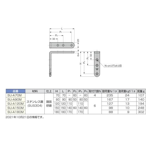 SUGATSUNE (120030182)ステンレス鋼製アングル ( SU-A120M ) スガツネ工業(株) (メーカー取寄) |  | 01