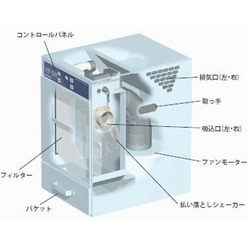 アマノ 手動払い落とし型集塵機 0.4KW 60HZ 100V ( VF-5N-60HZ-100V ) (メーカー取寄) |  | 03