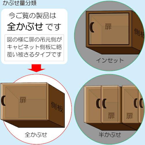 WAKI ダンパースライド丁番 NS‐3550‐D 35mm 全かぶせ ダンパー付き ( NS3550-D ) 和気産業(株) |  | 02
