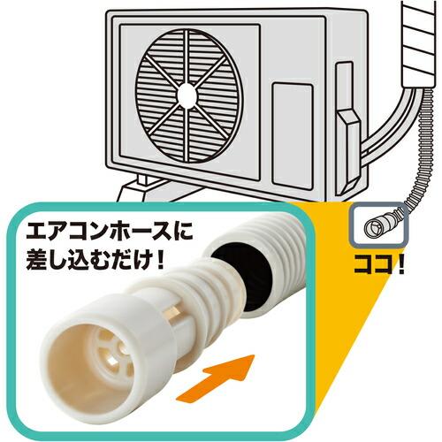 TRUSCO エアコン排水ホース用防虫キャップ 3個入 ( ARC3 ) トラスコ中山(株) |  | 05
