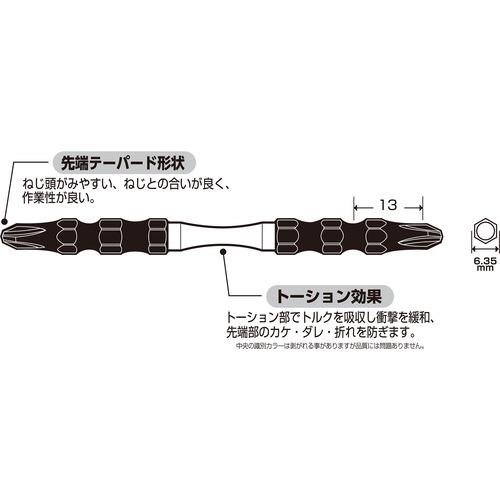サンフラッグ 強鉄ビット5本組#2×110mm ( TSS-52110 ) (株)新亀製作所 |  | 01
