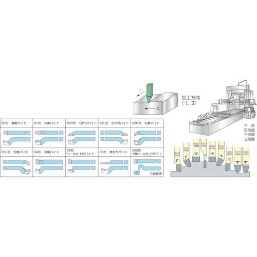 三和 切削工具 ハイス付刃バイト 60形 25×25×270 ( 517-7 (60-7) ) (株)三和製作所 |  | 01