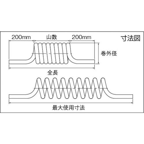 チヨダ スパイラルチューブ マルチスパイラル 外径6mm/使用範囲985mm 透明、青 ( 2-MPS-6-15S ) 千代田通商(株)｜orangetool｜03