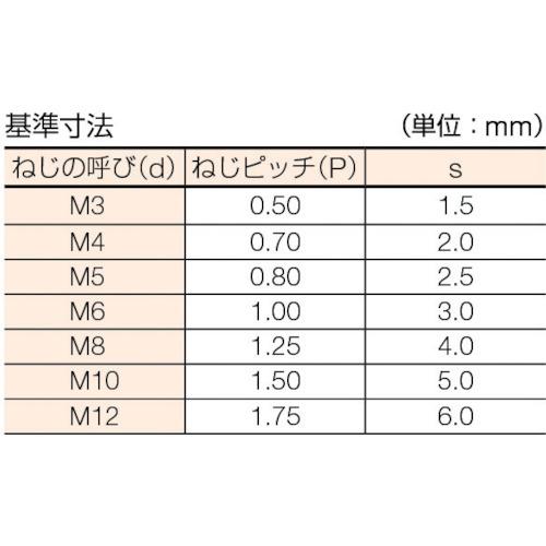 TRUSCO 六角穴付止めねじ ステンレス M5×20 30本入 ( B45-0520 ) トラスコ中山(株) |  | 01