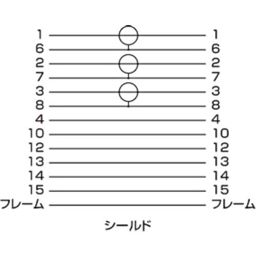SANWA ディスプレイケーブル ( KC-VMH07K ) |  | 02