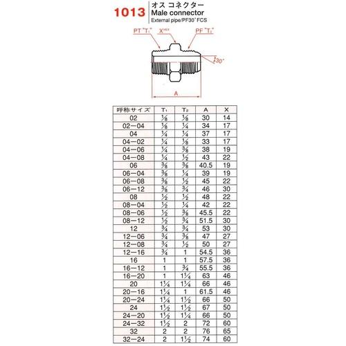 横浜ゴム オスコネクタ (1) ( 1013-16 ) 横浜ゴムMBジャパン(株) |  | 01