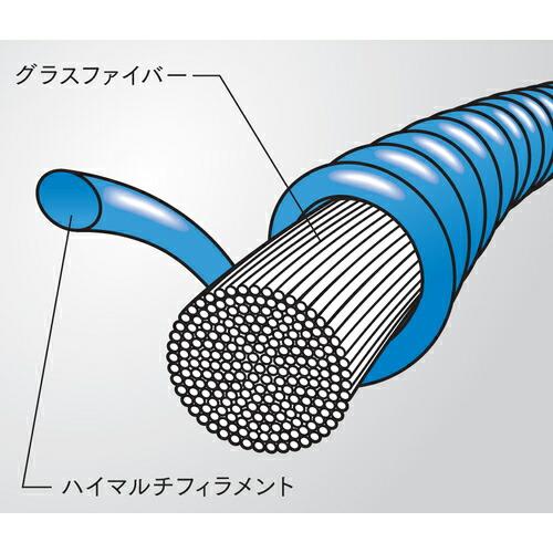 【SALE価格】SHOWA 耐切創手袋 NO546 デュラコイル546 グレー XLサイズ ( NO546-XL ) ショーワグローブ(株) |  | 05