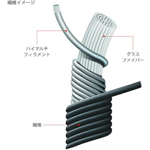 【SALE価格】SHOWA 耐切創手袋 NO546X デュラコイル546X ホワイト Sサイズ ( NO546X-SW ) |  | 06