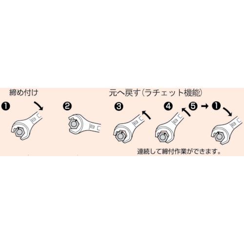 スーパー 5サイズラチェットレンチ インナーソケット:8、10 アウターソケット:13、14 ( RNF0TR ) (株)スーパーツール |  | 01
