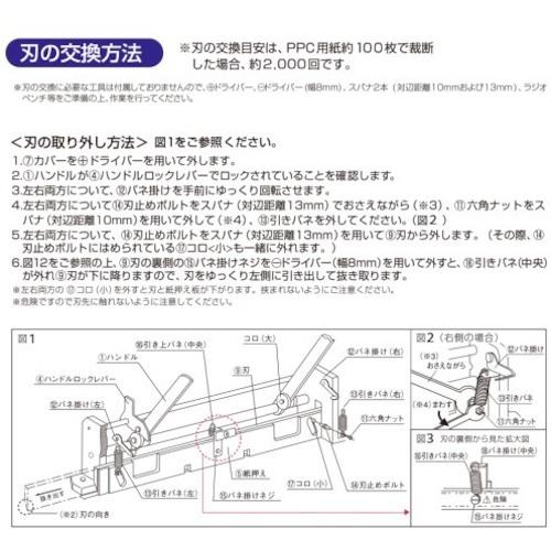 PLUS ( プラス )　２６−１２９）手動式断裁機　替刃 ( PK-513H ) (メーカー取寄)