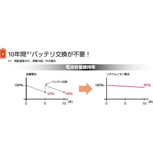 SANUPS A11K-Liリチウムイオン電池搭載のUPS  ( S-A11KL502A0030TST00 ) |  | 01
