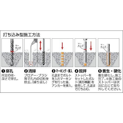 旭化成 旭化成ケミカルMUアンカー(打込み型) ( MU-12 ) |  | 02