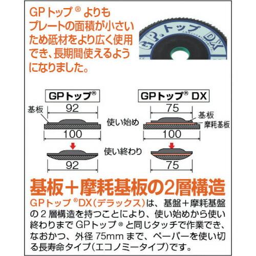 TRUSCO GPトップDX ジルコニア Φ100 2層構造 (5枚入) 80# ( GP100DXZ (#80) (5コイリ) ) トラスコ中山(株) |  | 01