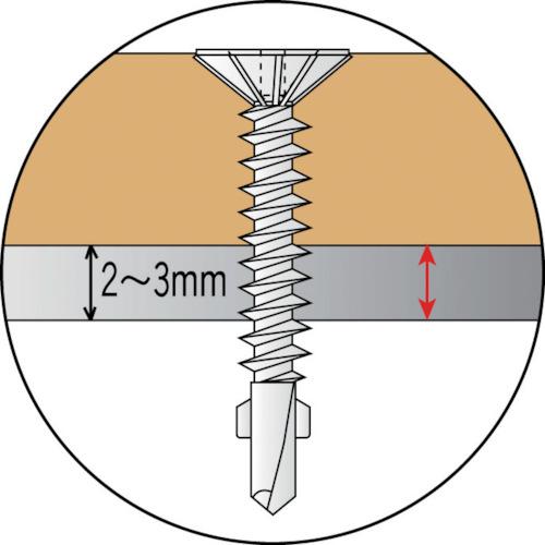 TRUSCO ドリルねじ リーマーフレキ ユニクロ M4X45 26本入 ( BW-45 (26ホンイリ) ) トラスコ中山(株) |  | 02