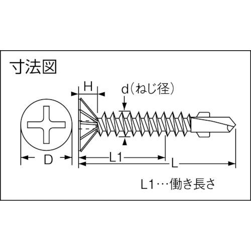 TRUSCO ドリルねじ リーマーフレキ ユニクロ M4X45 26本入 ( BW-45 (26ホンイリ) ) トラスコ中山(株) |  | 05