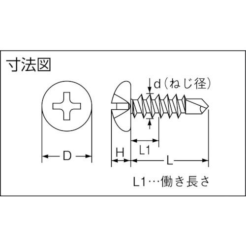 TRUSCO ドリルねじナベ 板金用 ステンレス M4X10 34本入 ( SPJ-10 (34ホンイリ) ) トラスコ中山(株) |  | 03