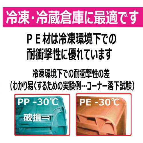 NPC プラスチックパレットFA-1111RR(再生PE材) 片面四方差し 黒 NPC プラスチックパレットFA-1111RR(再生PE材) 片面四方差し 黒