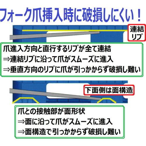NPC プラスチックパレットAZFD-1109FE-RR 片面四方差し 黒  ( AZFD-1109FE-RR-BK ) |  | 05