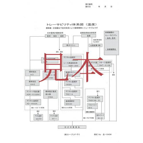 A&D 直流安定化電源 AD8722D(20V-5A) 一般(ISO)校正付(検査成績書+トレサビリティ体系図) ( AD8722D-00A00 ) (メーカー取寄)_8