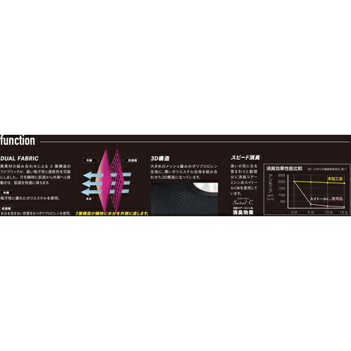 おたふく JW-521 11.WH 3D ショート クルーシャツ 3L ( JW-521-WH-3L ) おたふく手袋(株) |  | 04