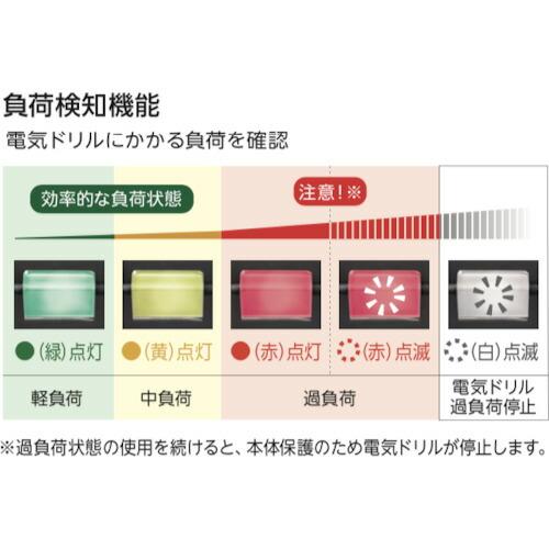 日東 アトラエース コードレスタイプ ( CLO-2725 ) 日東工器(株) |  | 01