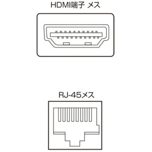 SANWA HDMIエクステンダー(受信機) ( VGA-EXHDR ) |  | 05