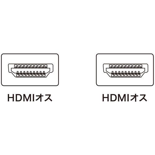SANWA イーサネット対応ハイスピードHDMIケーブル(ブラック、1m) ( KM-HD20-10DBK ) |  | 03
