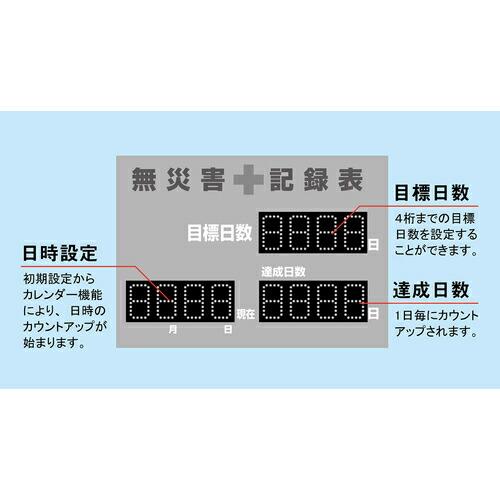 緑十字 LED無災害記録表 LED色:白/緑 自動カウントUP+カレンダー機能搭載 軽量・薄型タイプ 記録-1100D 598×845mm 厚さ20mm 屋内専用 ( 229011 ) |  | 01