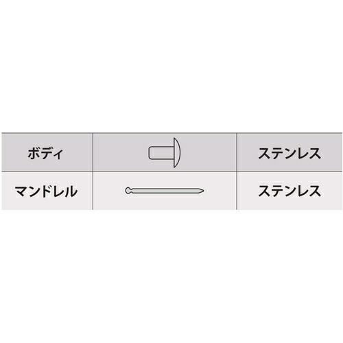 エビ ブラインドリベット(ステンレス/ステンレス製) 4-5(35本入) エコパック ( NST45MP ) (株)ロブテックス |  | 05