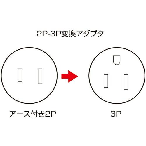 SANWA 2P→3P変換アダプタ ( TAP-AD1RN )｜orangetool｜03