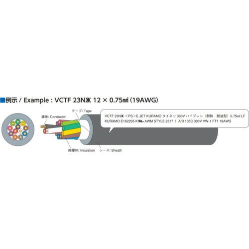 倉茂電工　ハイプレン　ＶＣＴＦ２３ＮＸＸ　１００Ｍ ( VCTF23NXX 7X1.25SQ-100 )_1