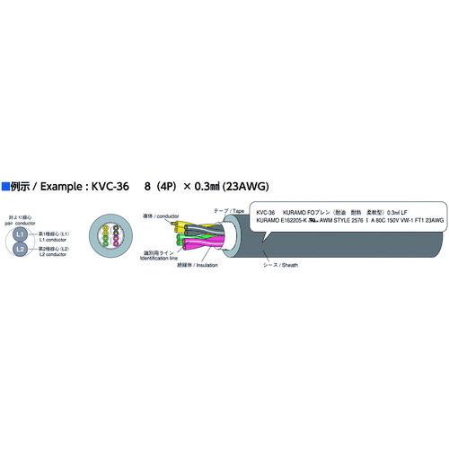 倉茂電工　計装用ＦＯプレン　ＫＶＣ−３６　１００Ｍ ( KVC-36 16(8P)X0.3SQ-100 ) (メーカー取寄)_1