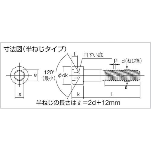 【SALE価格】TRUSCO 六角穴付ボルト ユニクロ 半ネジ M6×55 18本入 /キャップボルト(CAP) ( B62-0655 (M6X55L 18コイリ) ) トラスコ中山(株) |  | 03