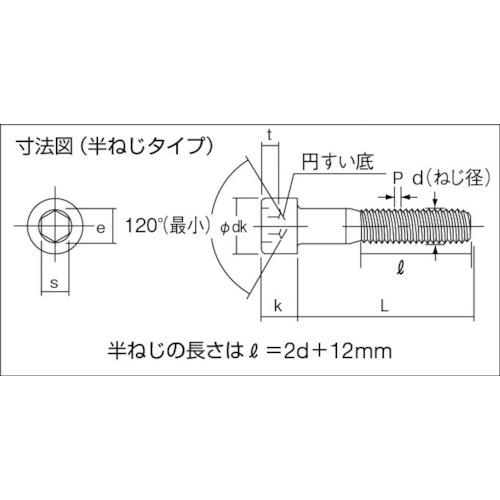 【SALE価格】TRUSCO 六角穴付ボルト ステンレス 半ネジ M8×60 6本入 /キャップボルト(CAP) ( B44-0860 ) トラスコ中山(株) |  | 03