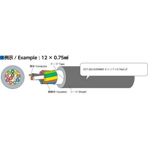 倉茂電工　ビニソフト　ＶＣＴ　２２２　１００Ｍ ( VCT222 7X2SQ-100 ) (メーカー取寄)_1
